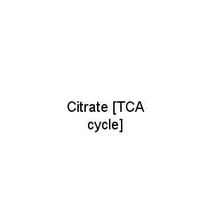 Citrate [TCA cycle]